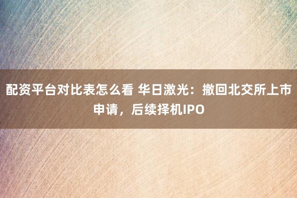 配资平台对比表怎么看 华日激光：撤回北交所上市申请，后续择机IPO